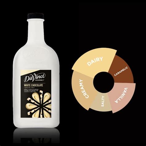 Davinci Sauce White Chocolate 2 L Coffee Boulevard Davinci Sauce White Chocolate 2 L Coffee Boulevard