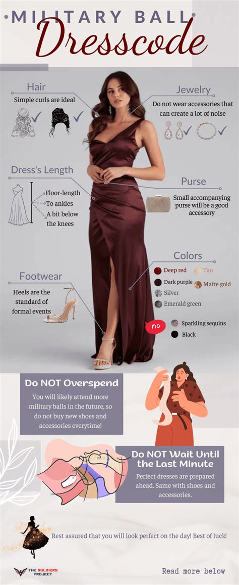 Decoding The Military Dress Ball Code