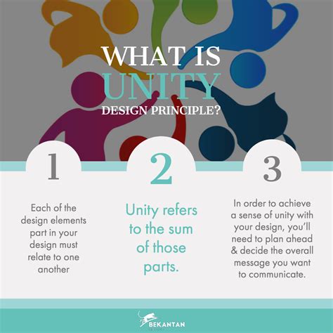 Define Design Unity At Juliana Stclair Blog