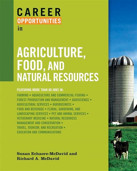 Defining Problems And Identifying Opportunities In Agriculture And Natural Resources Springer Nature Link
