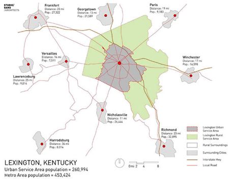 Demographic Lexington Ky Demographic Lexington Ky
