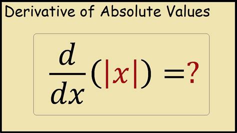 Derivative of Absolute Value Demystified!