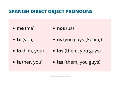 Mastering Direct Object Pronouns Spanish: Essential Tips for Fluency