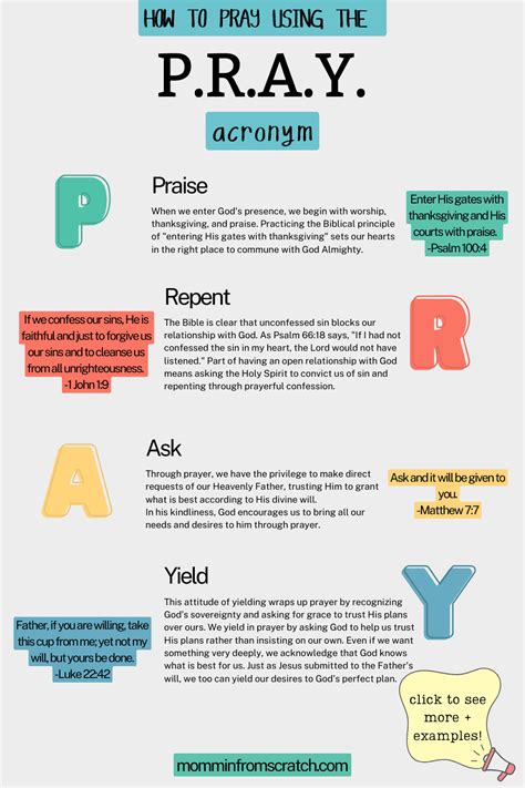 Discover The Acronym For Pray That Will Simplify Your Prayers