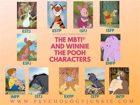 Discover The Mbti Types Of Winnie The Pooh Characters