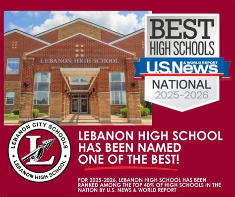 District News Lebanon City Schools