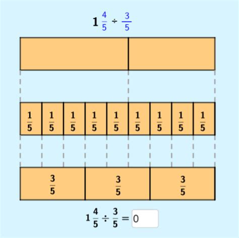 Dividing Fractions With Diagrams Ck 12 Foundation
