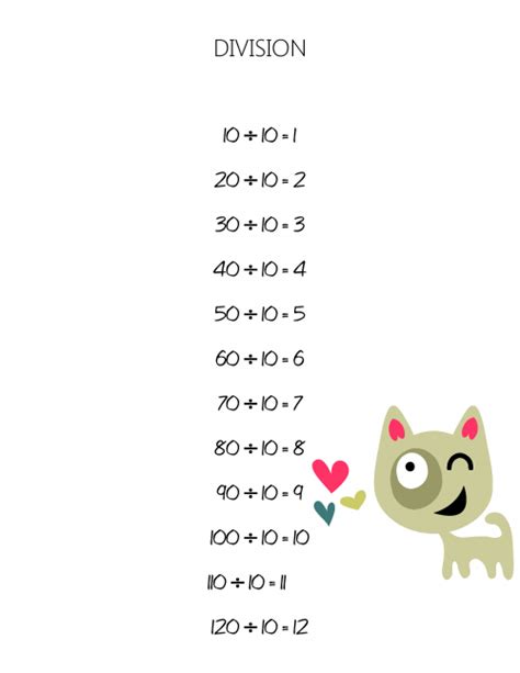 Division Facts Dividing By 10 Kidspressmagazine Com