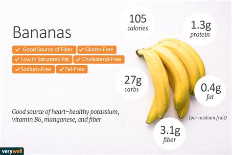 Do Apples Have More Fiber Than Bananas