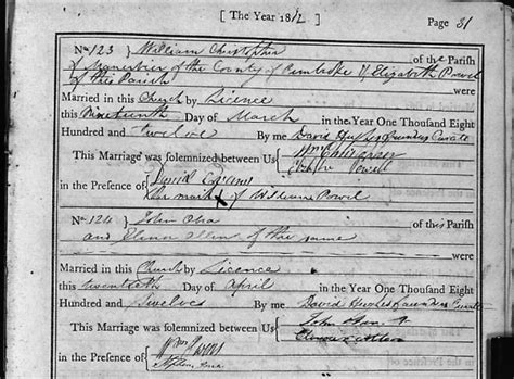 Doc Penfro Wales And The O Bray Family Name Part 1 Genealogy Ensemble