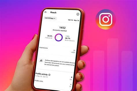 Does Instagram Show Who Viewed Your Profile