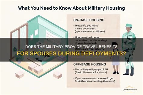 Does The Military Provide Travel Benefits For Spouses During