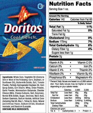Doritos Cool Ranch Nutrition Facts Doritos Cool Ranch Nutrition Facts