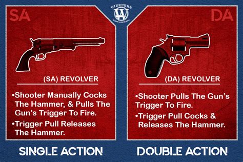 Double Action Versus Single Action