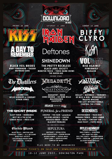 Download Festival 2022 Day Tickets Poipara