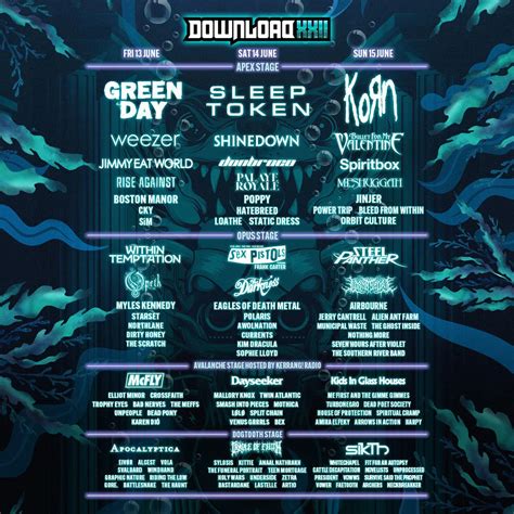 Download Festival Day Tickets Now On Sale