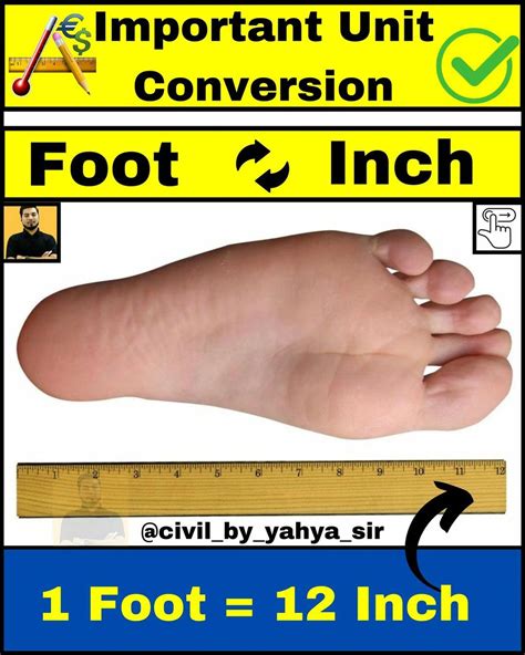 Dr Y K Guru Prasad Phd Iisc Structural Engg Pdf Iisc Posted On Linkedin