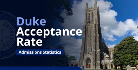 Duke Legacy Acceptance Rate Admissionsight
