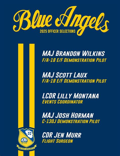 Dvids News Blue Angels Release 2025 Air Show Schedule Dvids News Blue Angels Release 2025 Air Show Schedule