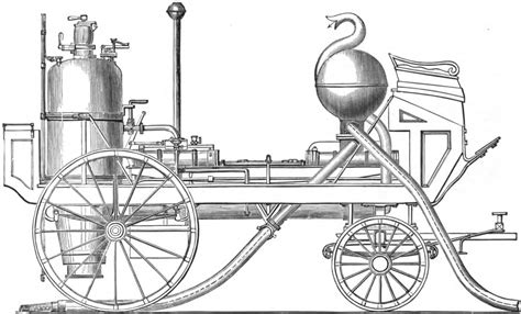 Early Steam Fire Engines