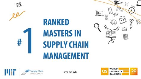 Earn The 1 Master S In Scm And Logistics Mit Scale