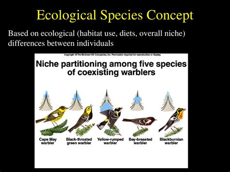 Unlocking Nature: The Ecological Species Concept Explained