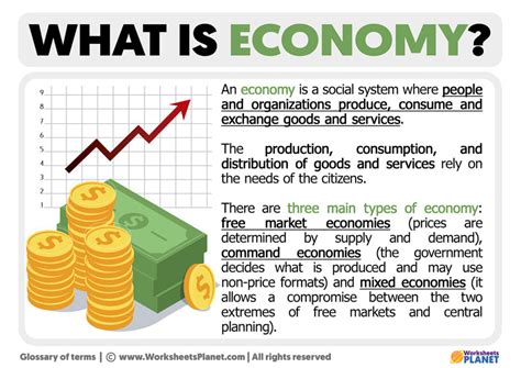 Demystifying Econ Meaning: Your Essential Guide to Understanding Economics