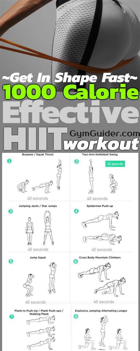 Effective 1000 Calorie Hiit Workout To Get In Shape Fast Gymguider