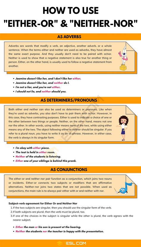 Either Or Vs Neither Nor How To Use Them Correctly 7Esl