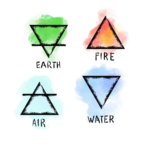Element Symbols Earth Air Fire Water Tattoo Element Symbols Earth Air Fire Water Tattoo