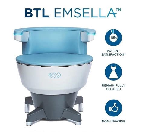 Discover the Power of Emsella: Transform Your Fitness Routine Today