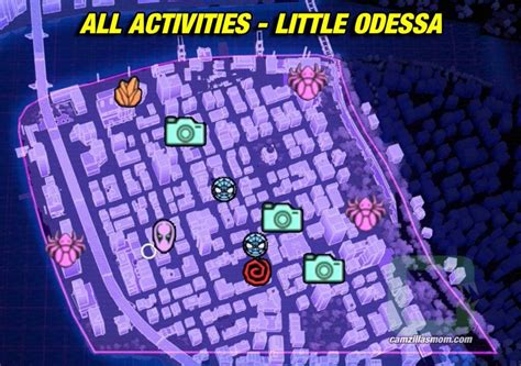 Enclaves Little Odessa The Observer