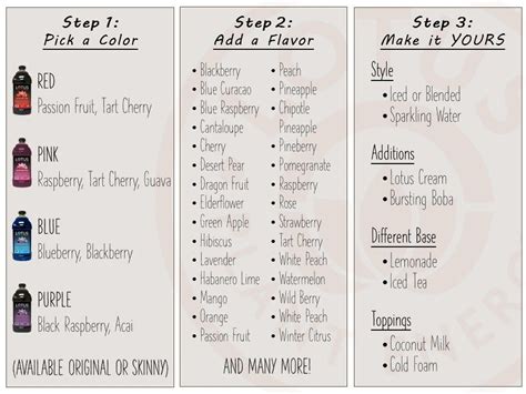 Energy Drink Flavor Combinations At Cooper Lovely Blog