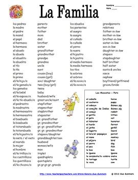English Spanish Family Terms Pdf