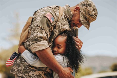 Estate Planning For Veterans And Active Duty Military Timothy Rice
