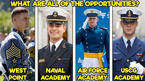 Every U S Military Service Academy Explained What Are They Like Every U S Military Service Academy Explained What Are They Like
