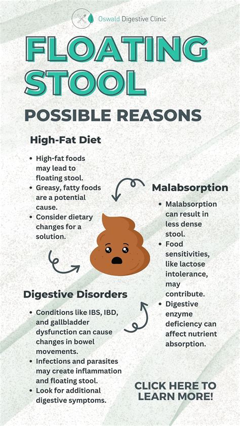 Everything You Need To Know About Your Floating Stool