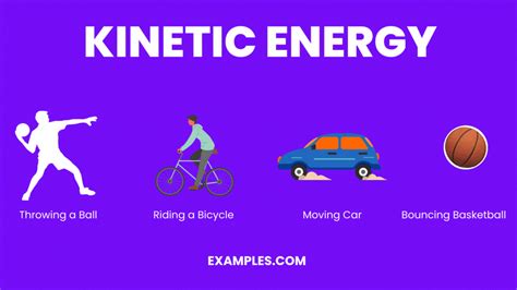 Real-Life Example of Kinetic Energy Explained Simply