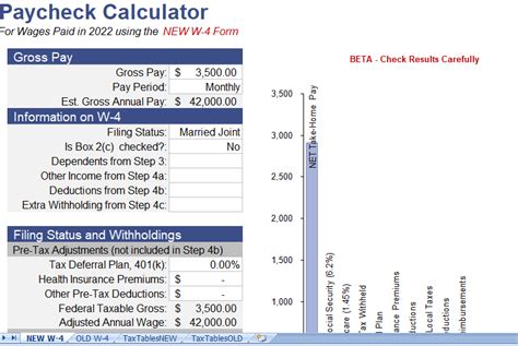 Excel Paycheck Calculator Template, The Rate Argument Is 1.5%/12.
