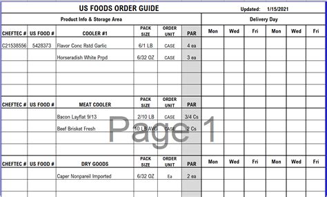 Exemplary Tips About Restaurant Order Guide Excel Fixbook Exemplary Tips About Restaurant Order Guide Excel Fixbook