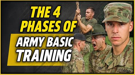 Explaining The 4 Phases Of 10 Week Army Basic Training