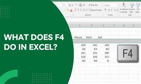 Exploring The Power Of F4 In Excel What Does F4 Do In Excel Earn