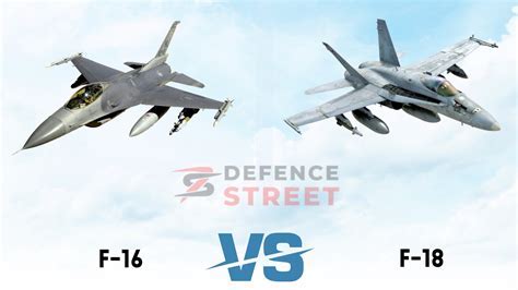 F 18 Vs F 15 A Comprehensive Comparison Of Two Iconic Fighters Bolt