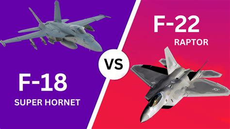F22 Vs F18