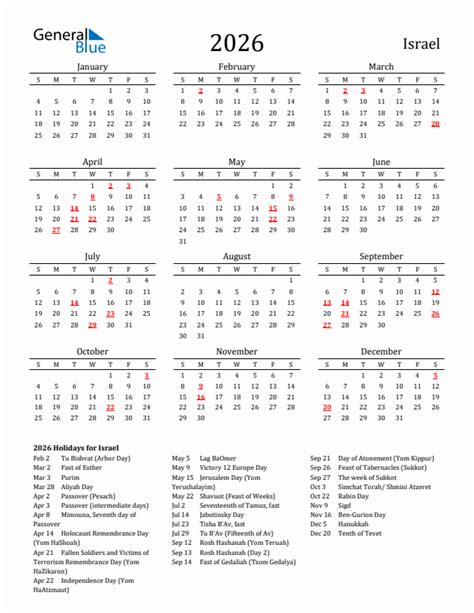 Fast Of Ninth Of Av In Israel In 2026 Office Holidays Fast Of Ninth Of Av In Israel In 2026 Office Holidays