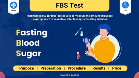 Unlocking FBS Meaning: Key Insights!