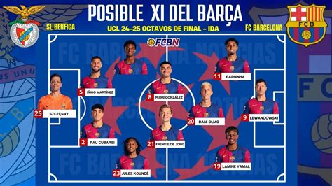 Fc Barcelona Vs Benfica Probable Lineups For The Match