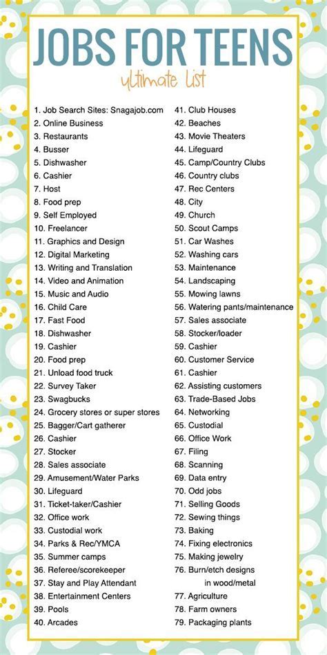 First Job Ideas For Teens