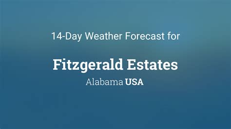 Fitzgerald Weather Forecast