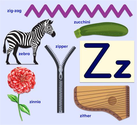 Five Letter Words That Begin With Z Grammarvocab Five Letter Words That Begin With Z Grammarvocab